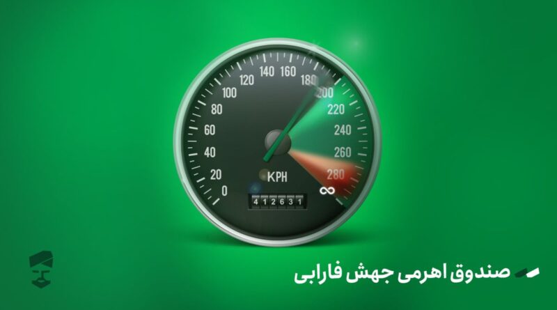 صندوق جهش