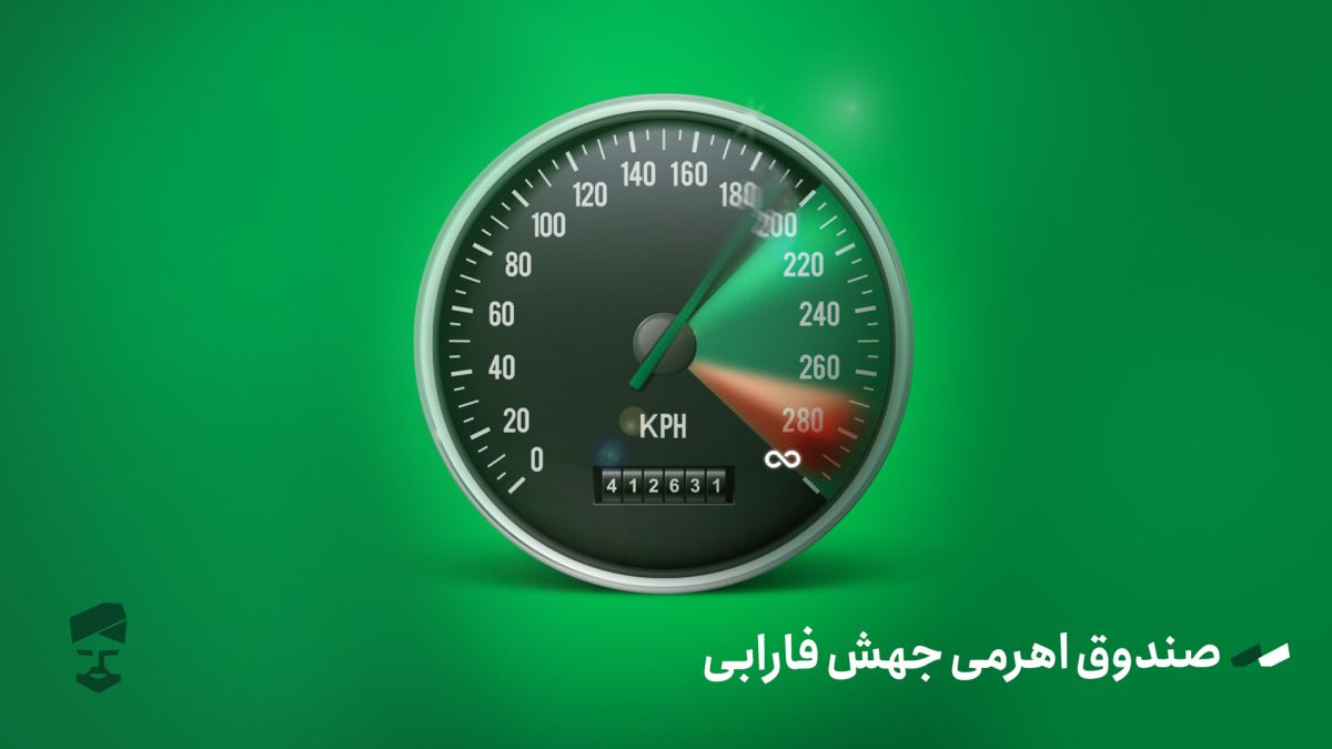 سنگین ترین خرید و فروش های صندوق جهش در فروردین امسال