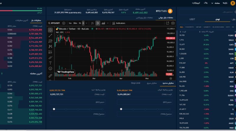 یوبیتکس ارز دیجیتال