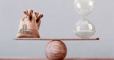 بورس صندوق اهرمی