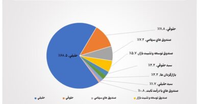 آمار بورس