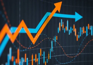پیش بینی بورس، بازار سهام