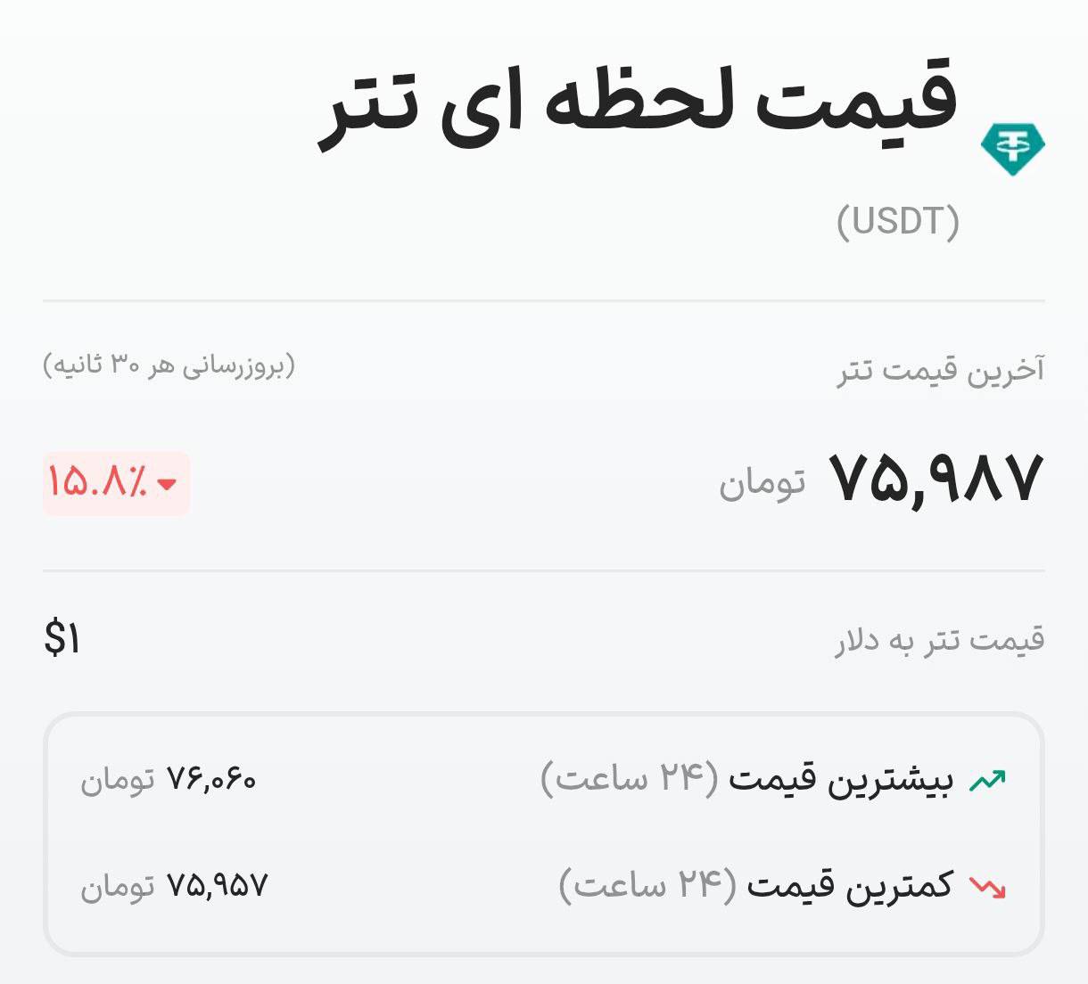 نوبیتکس