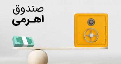 صندوق اهرمی نارنج اهرم