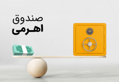 صندوق اهرمی نارنج اهرم
