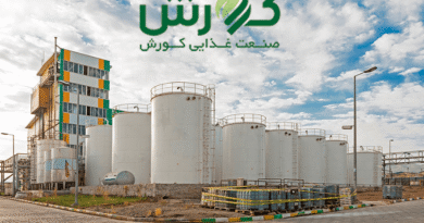 غکورش