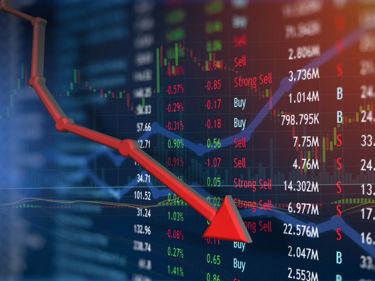 پیش بینی بورس فردا دوشنبه 3شهریور 1404/ بازار متعادل و متمایل به منفی